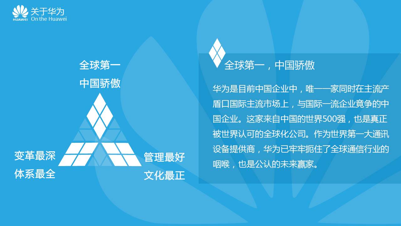 走进华为动态课程介绍