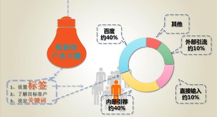 炫酷动态图标分析案例PPT之商务PPT模板