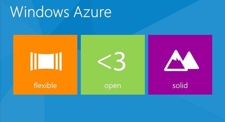 产品宣传介绍之《WINDOWS_AZURE》之商务PPT模板