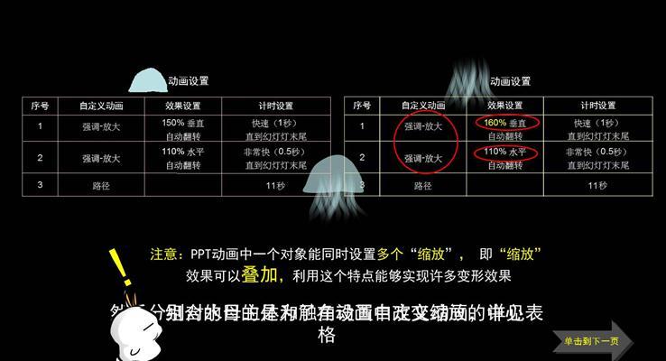 天好作品之十四丨大话创世之路之特效动画PPT模板