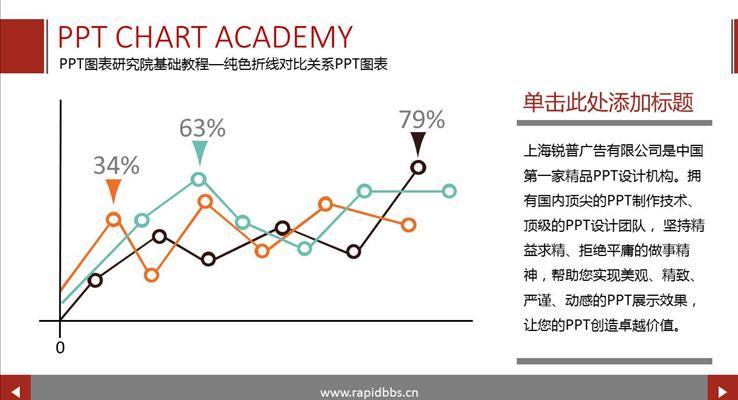 500套炫彩图表合集