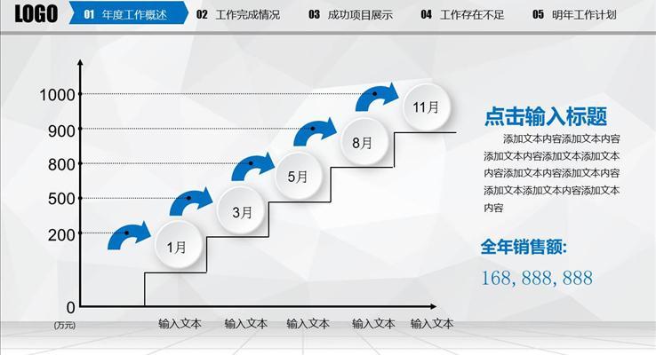 跨年蓝色高端工作总结汇报PPT模板