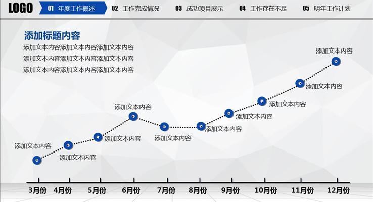 跨年蓝色高端工作总结汇报PPT模板