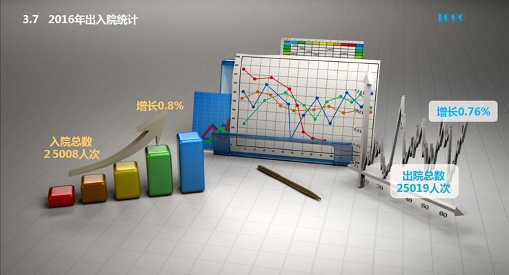 医疗卫生医学医院总结汇报PPT模板