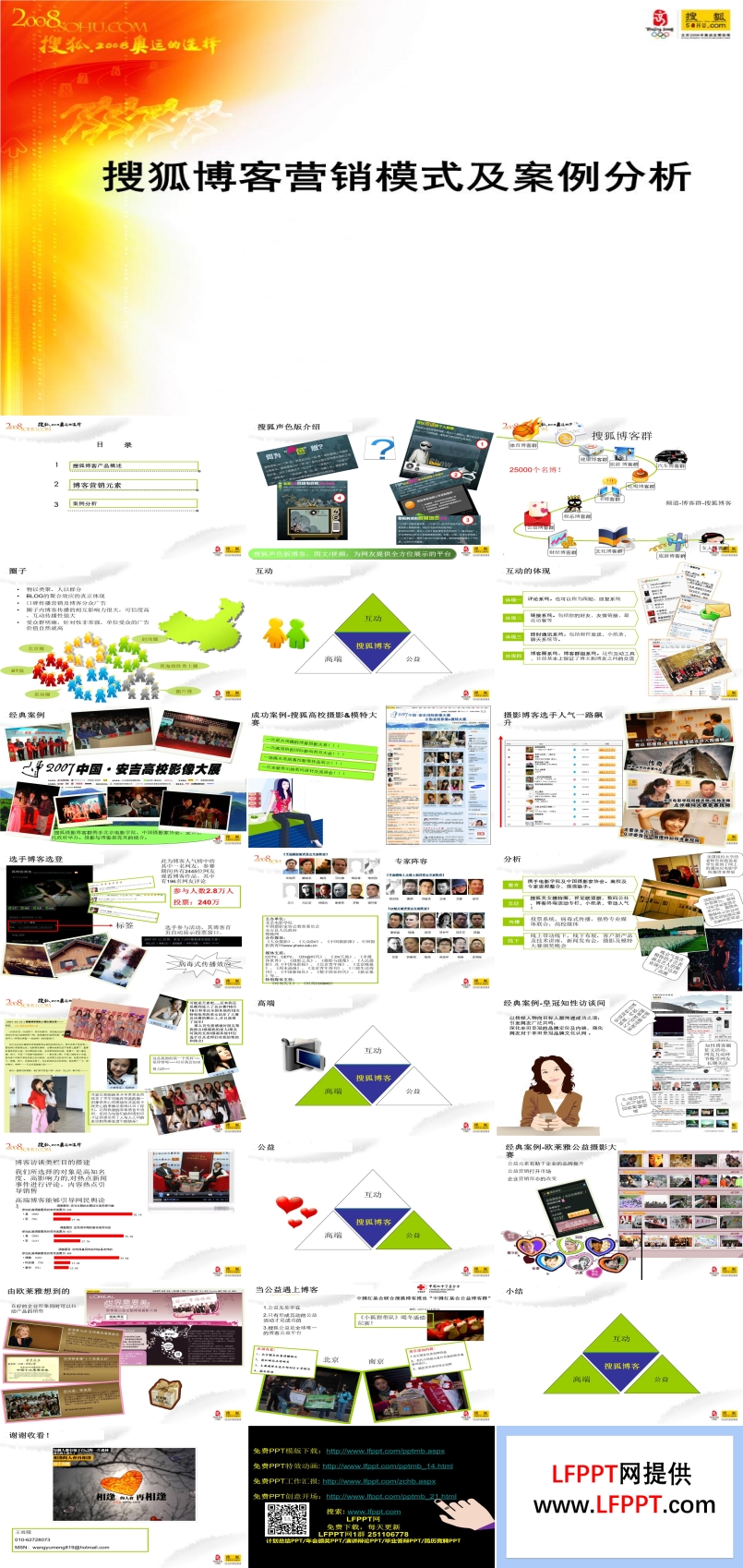 搜狐博客营销模式与市场案例分析PPT模板