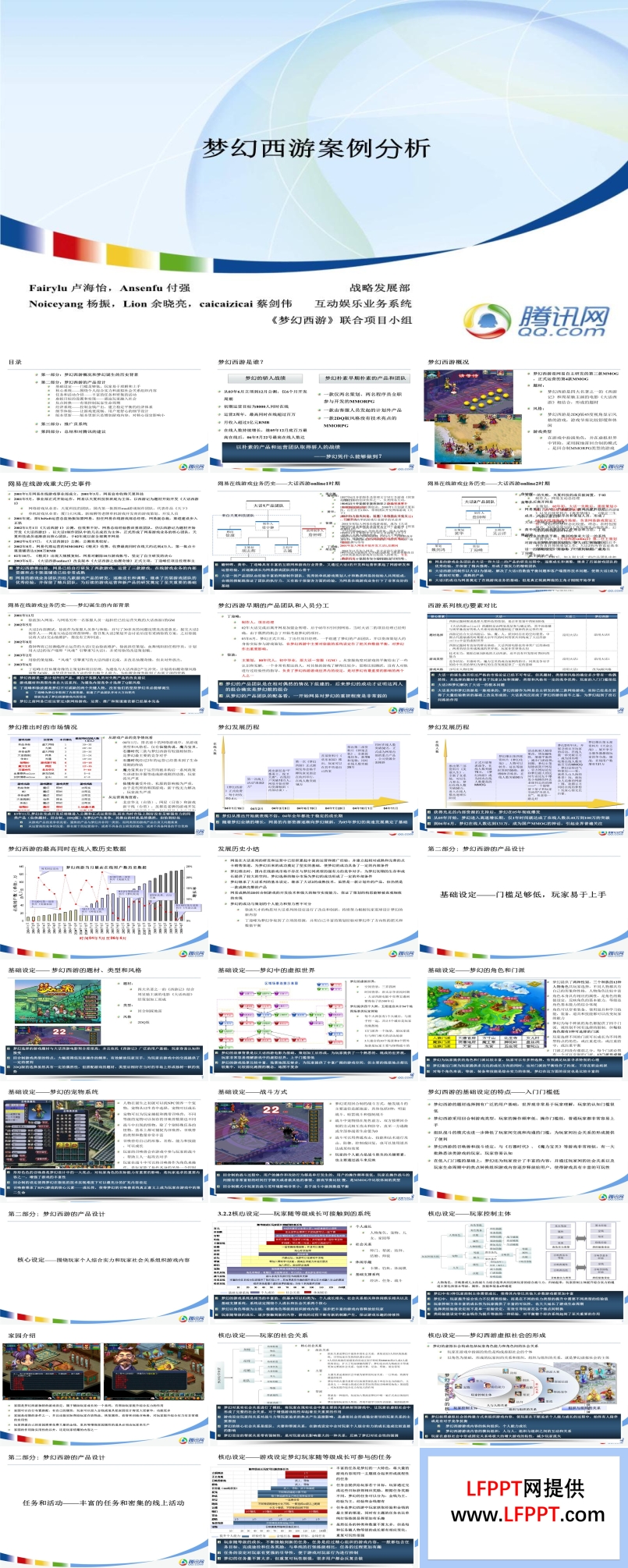 网游《梦幻西游》市场案例分析PPT模板
