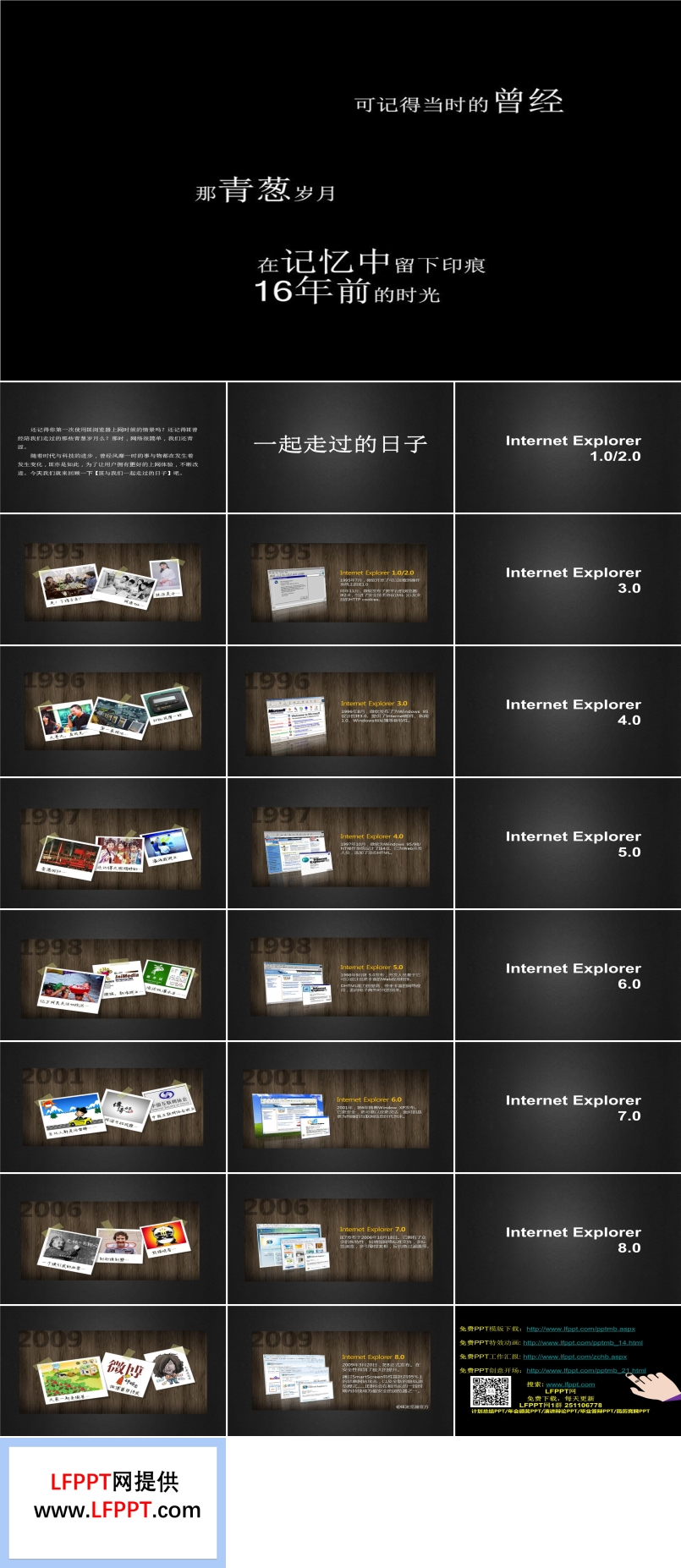 IE浏览器+互联网的进化历史动态PPT模板