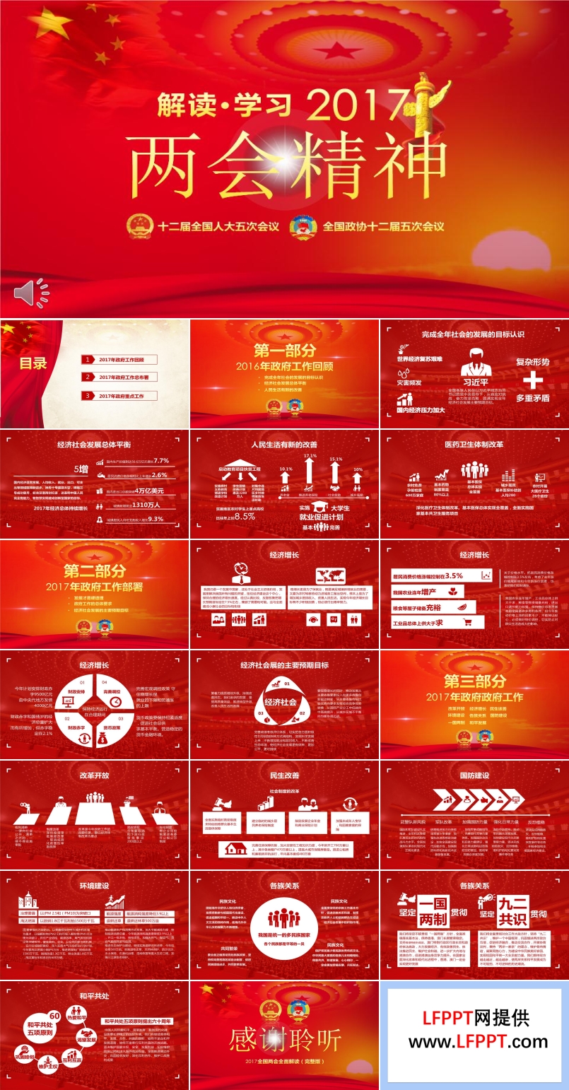 解读学习2017两会内容精神PPT模板