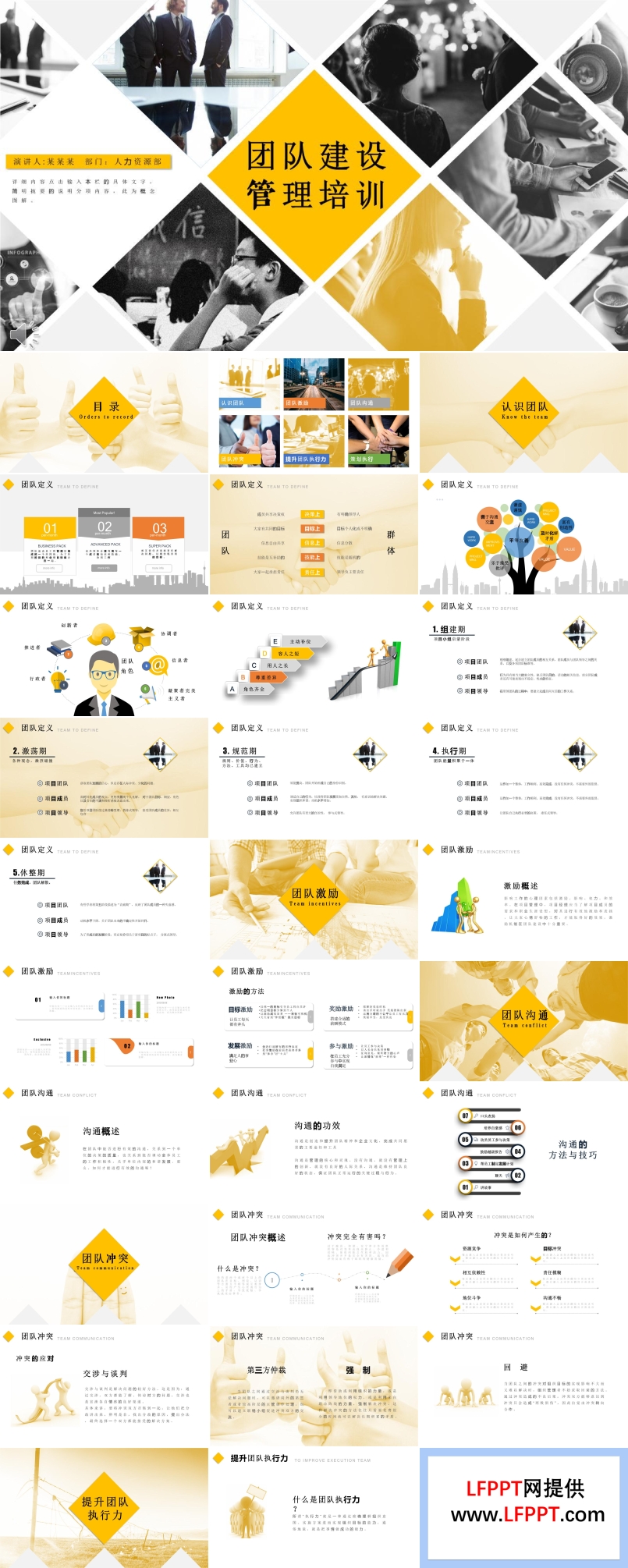 企业团队建设管理培训PPT模板