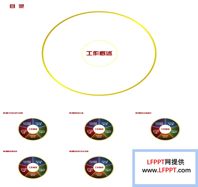 饼图目录导航动画PPT模板