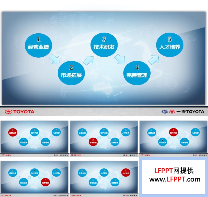一汽TOYOTA市场分析目录导航动画PPT模板