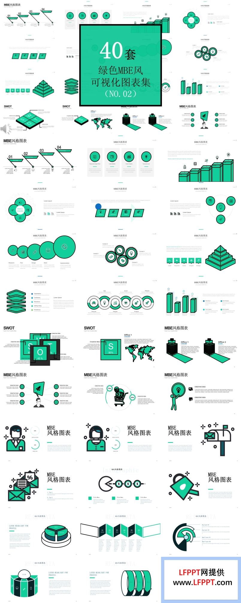 40套高端绿色MBE风格可视化PPT图表合集02