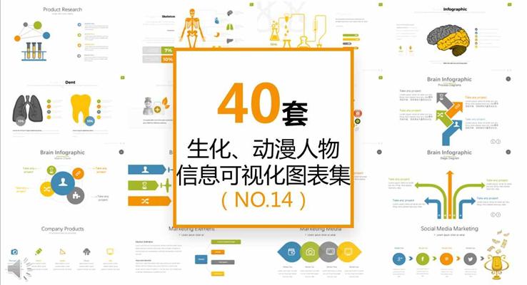 40套医学生化动漫人物信息可视化图表合集