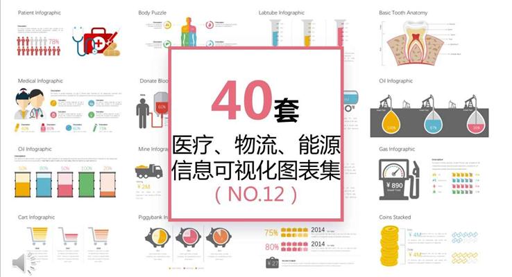 40套医疗物流能源信息可视化PPT图表素材合集