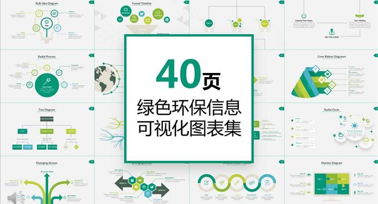 40页绿色环保信息可视化PPT图表合集