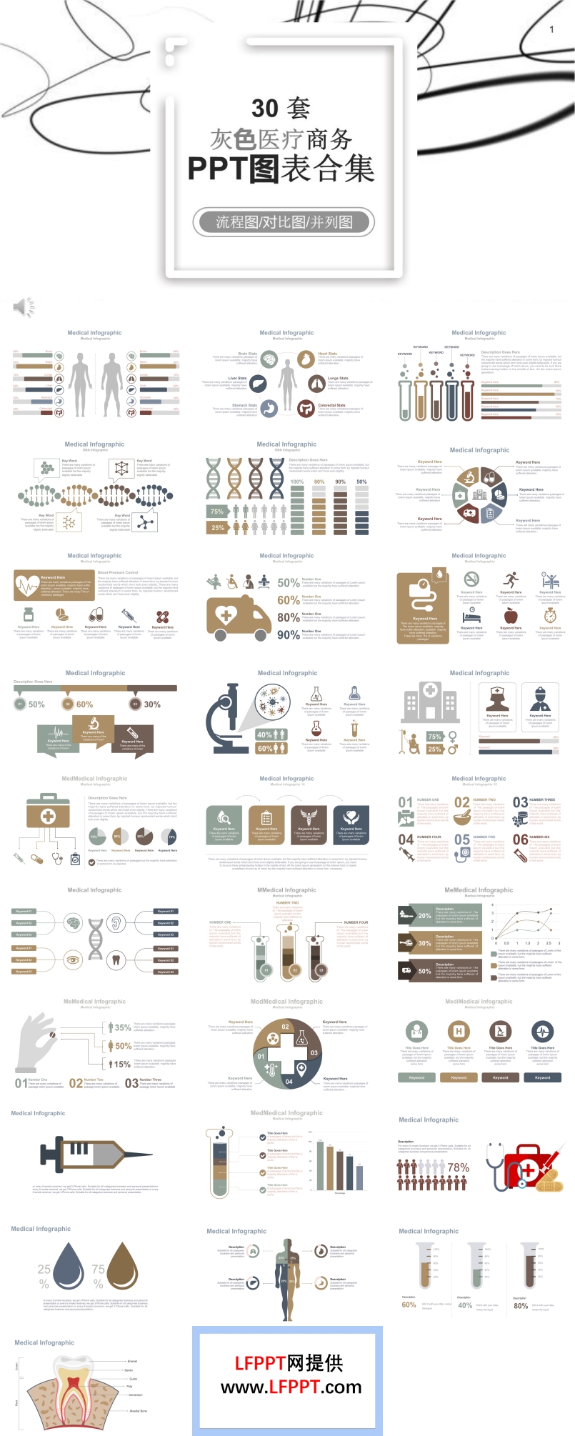 30套医疗卫生专业专用PPT图表合集