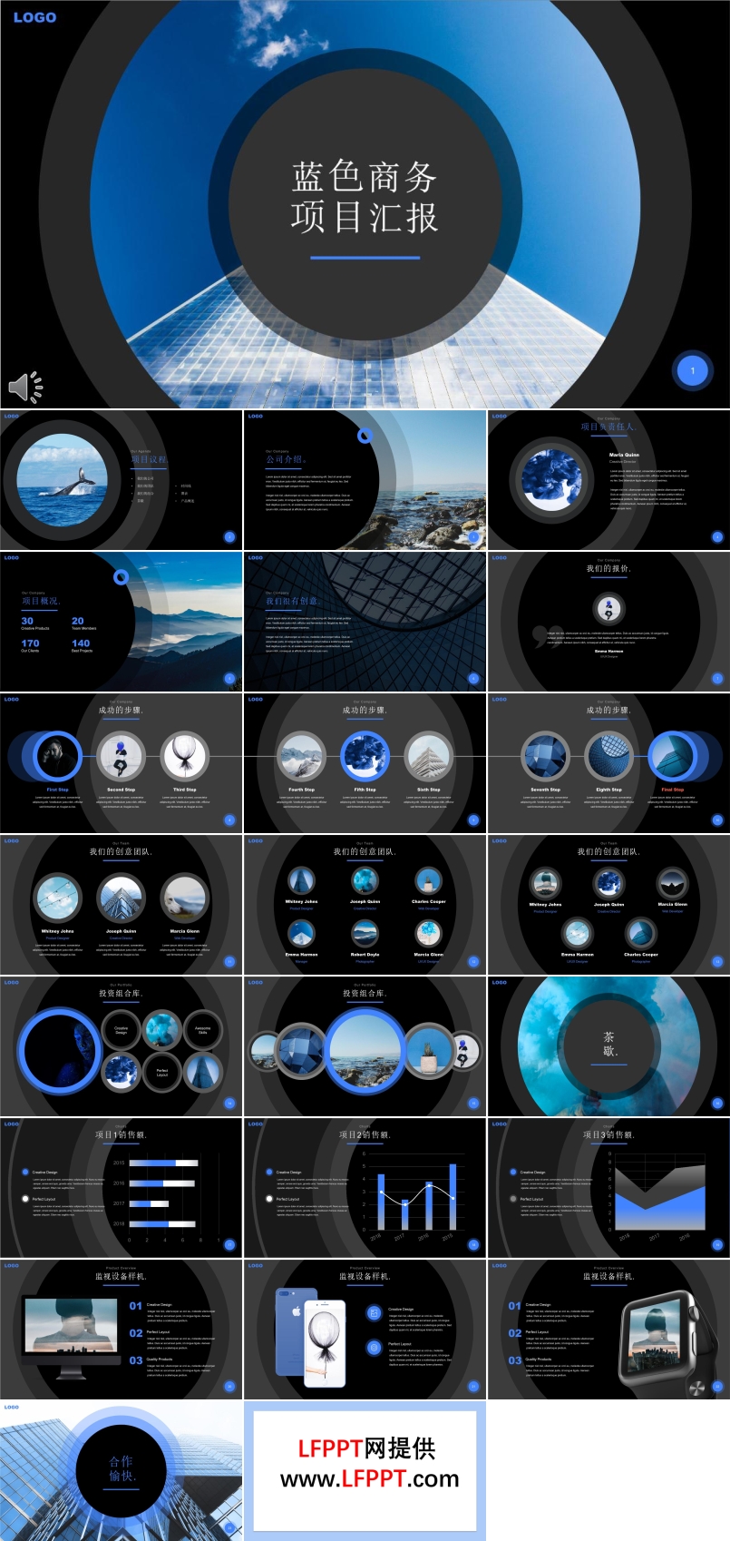 蓝色圆环风格商务项目汇报PPT模板