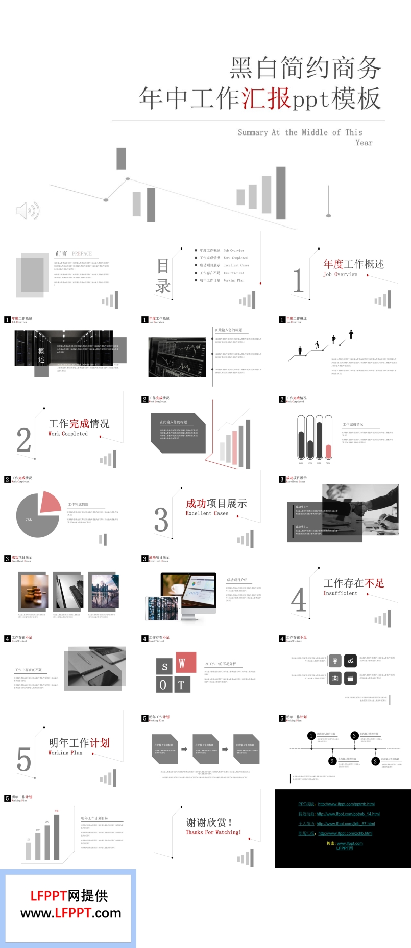 年中汇报黑白商务风PPT模板