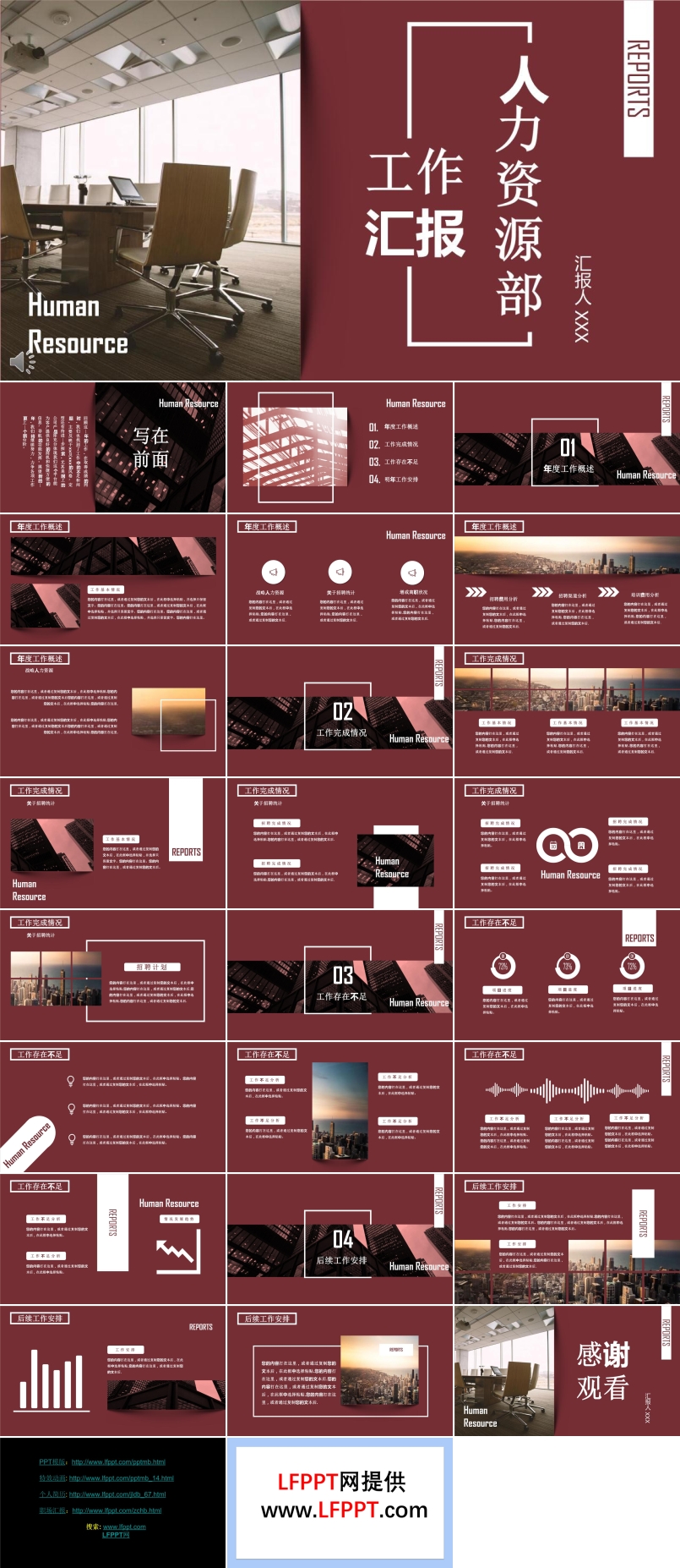 人力资源部工作总结汇报PPT模板