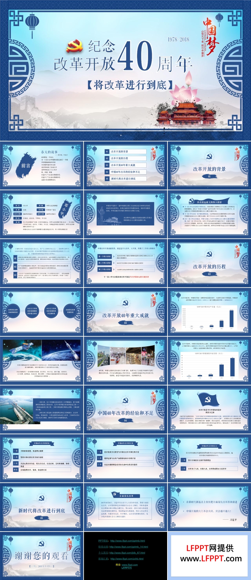 纪念改革开放40周年PPT模板