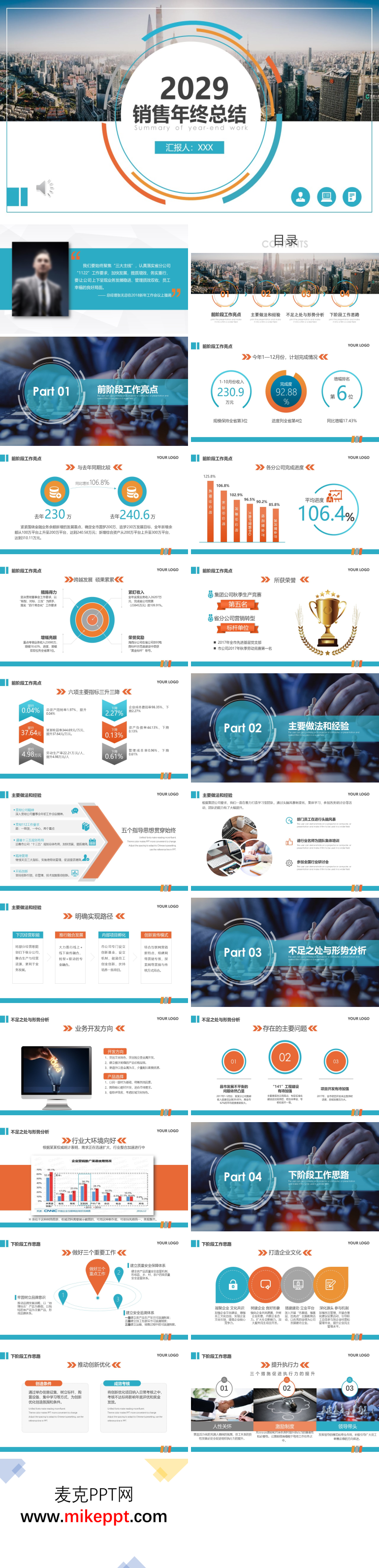 销售年终总结汇报PPT模板
