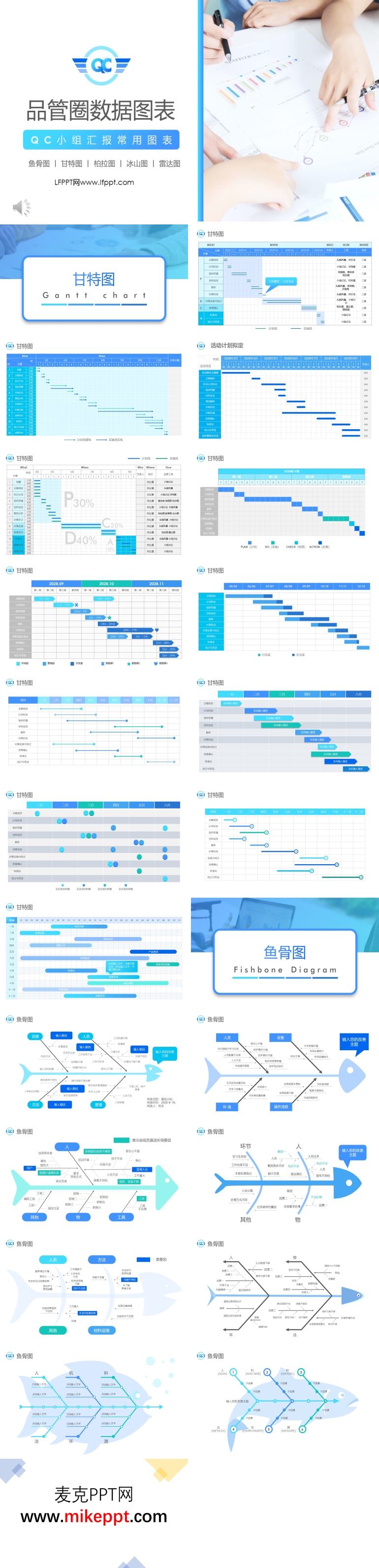 品管圈PPT数据图表