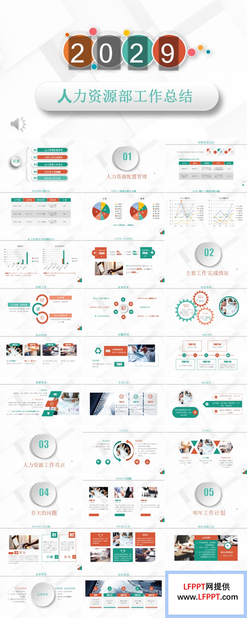 人力资源部工作总结汇报PPT模板