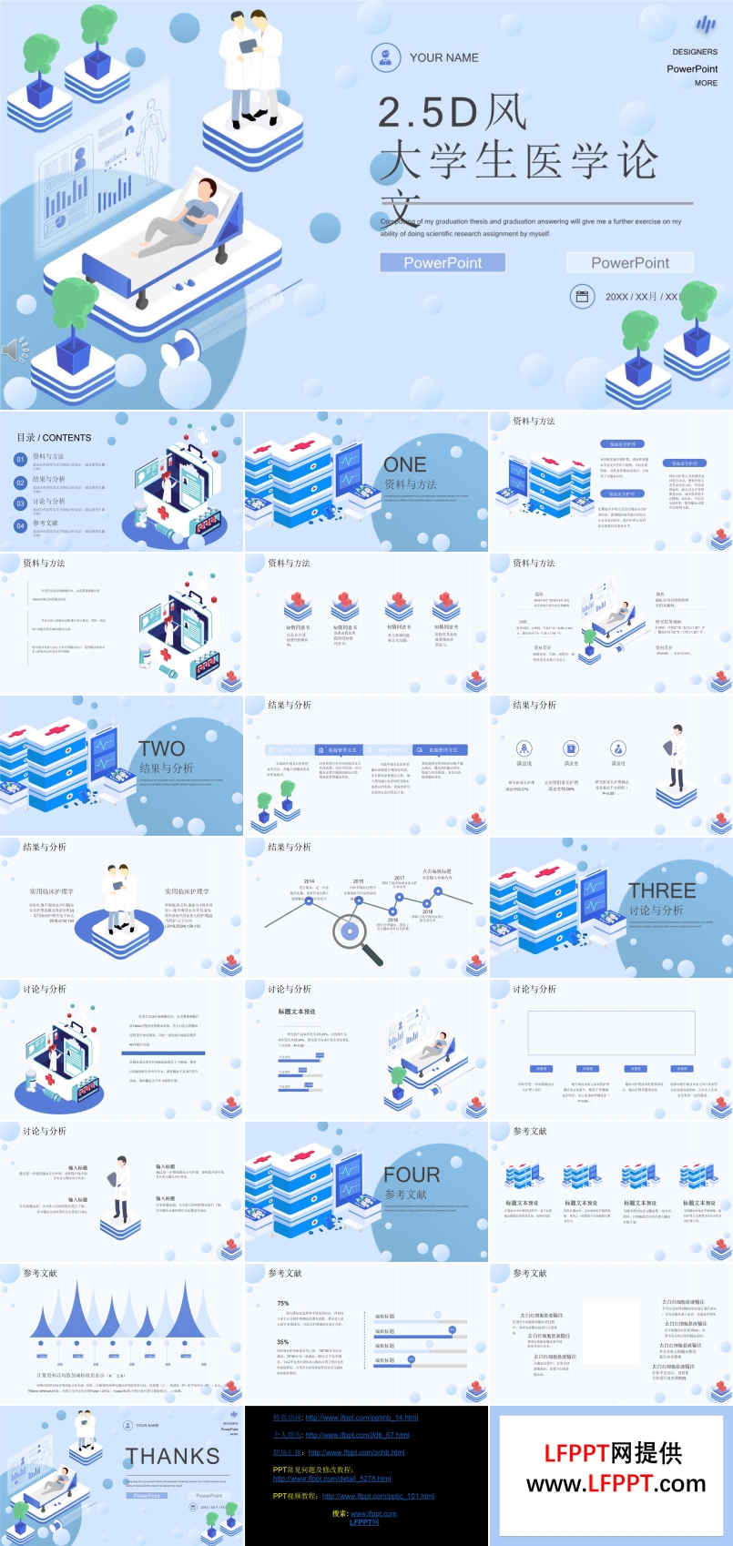 医学毕业论文答辩PPT模板
