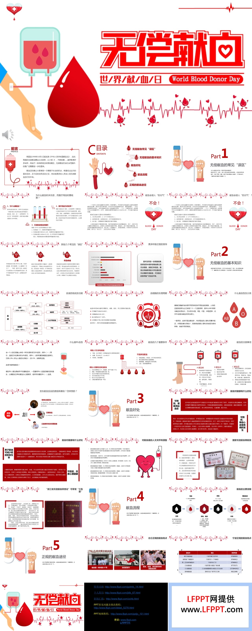 无偿献血ppt模板