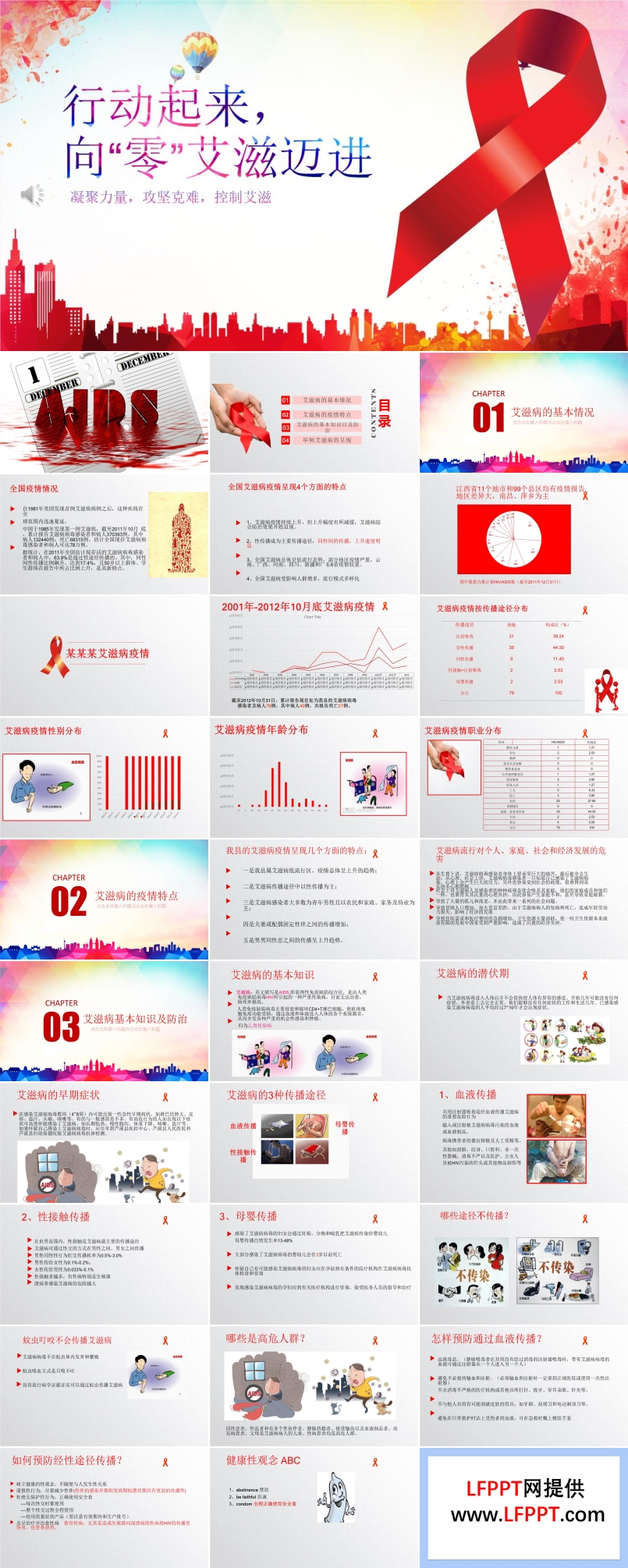 艾滋病主题班会PPT模板