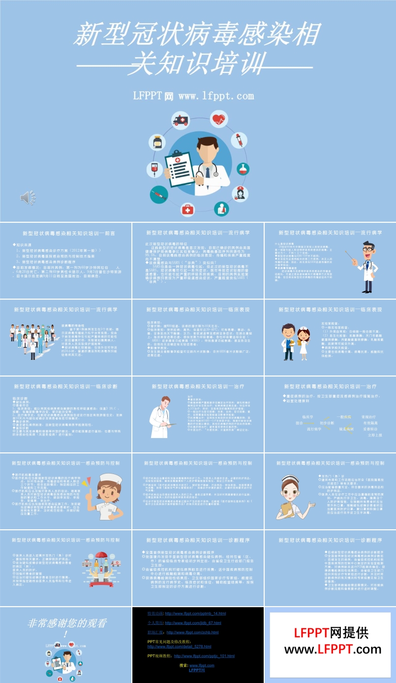 新型冠状病毒知识培训ppt课件