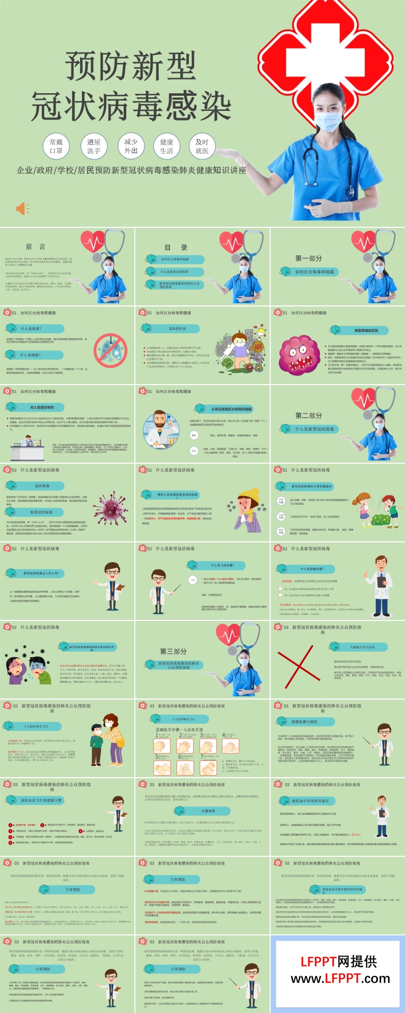 预防新型冠状病毒感染肺炎健康知识讲座PPT课件