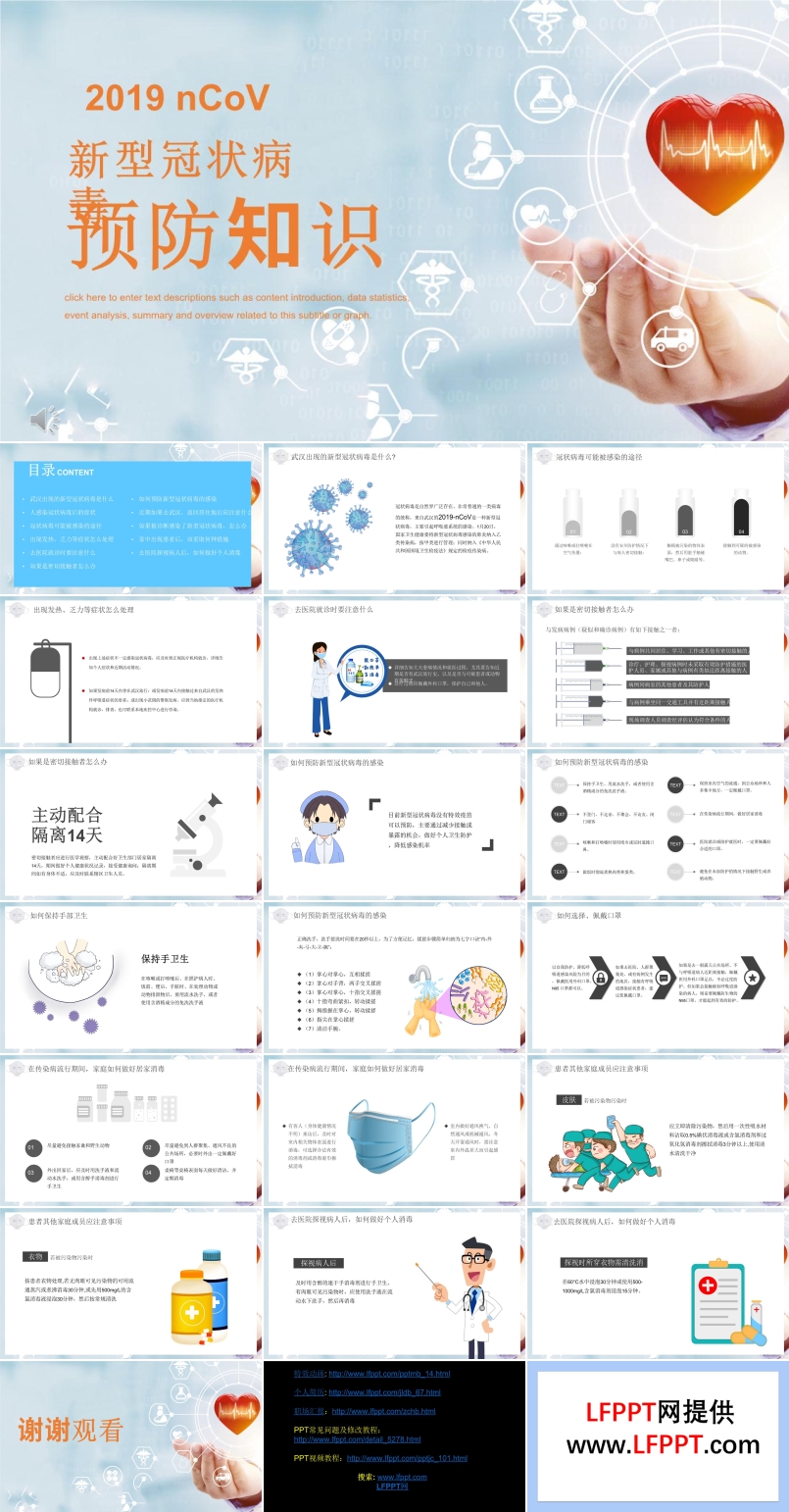 新型冠状病毒预防知识PPT课件