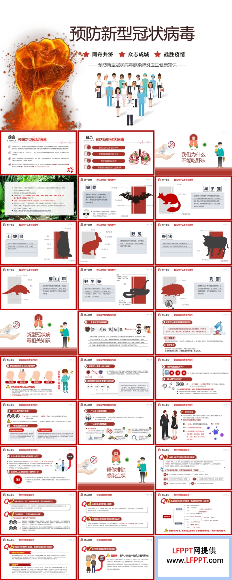 预防新型冠状病毒感染肺炎卫生健康知识ppt课件