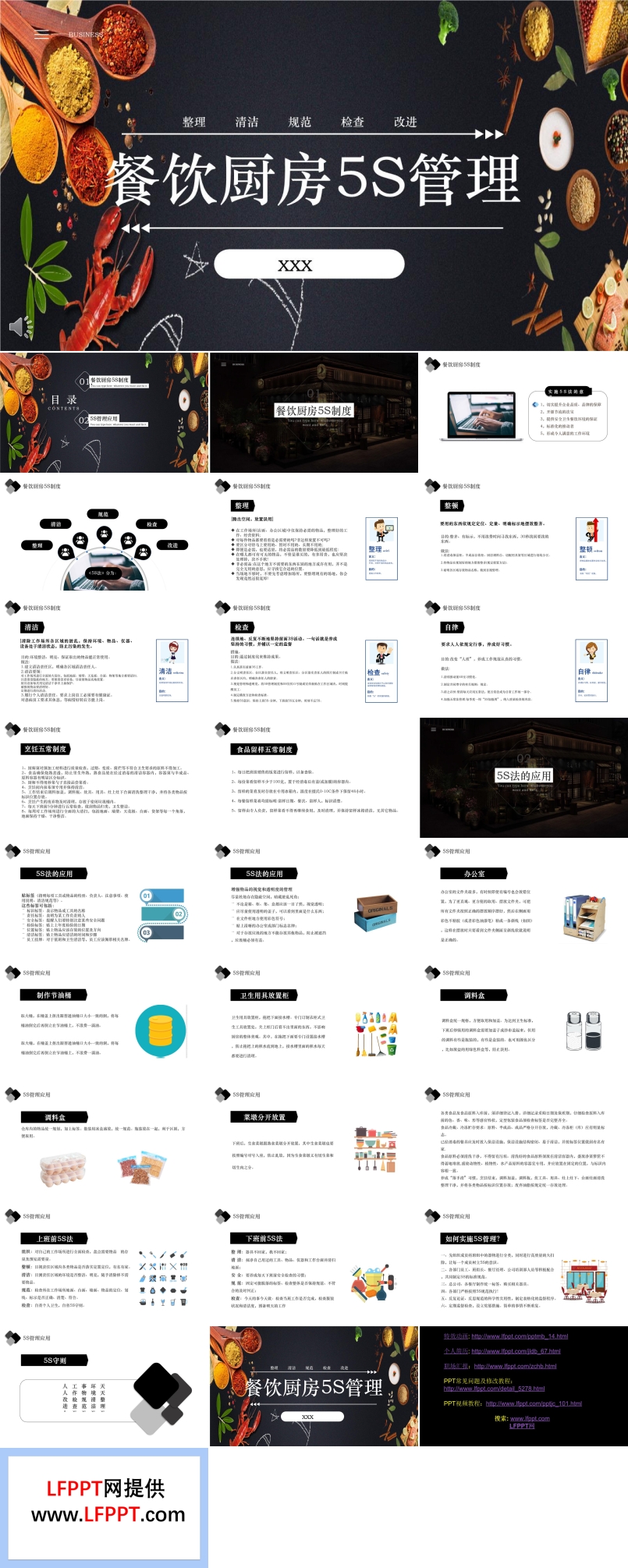 厨房5S管理PPT模板