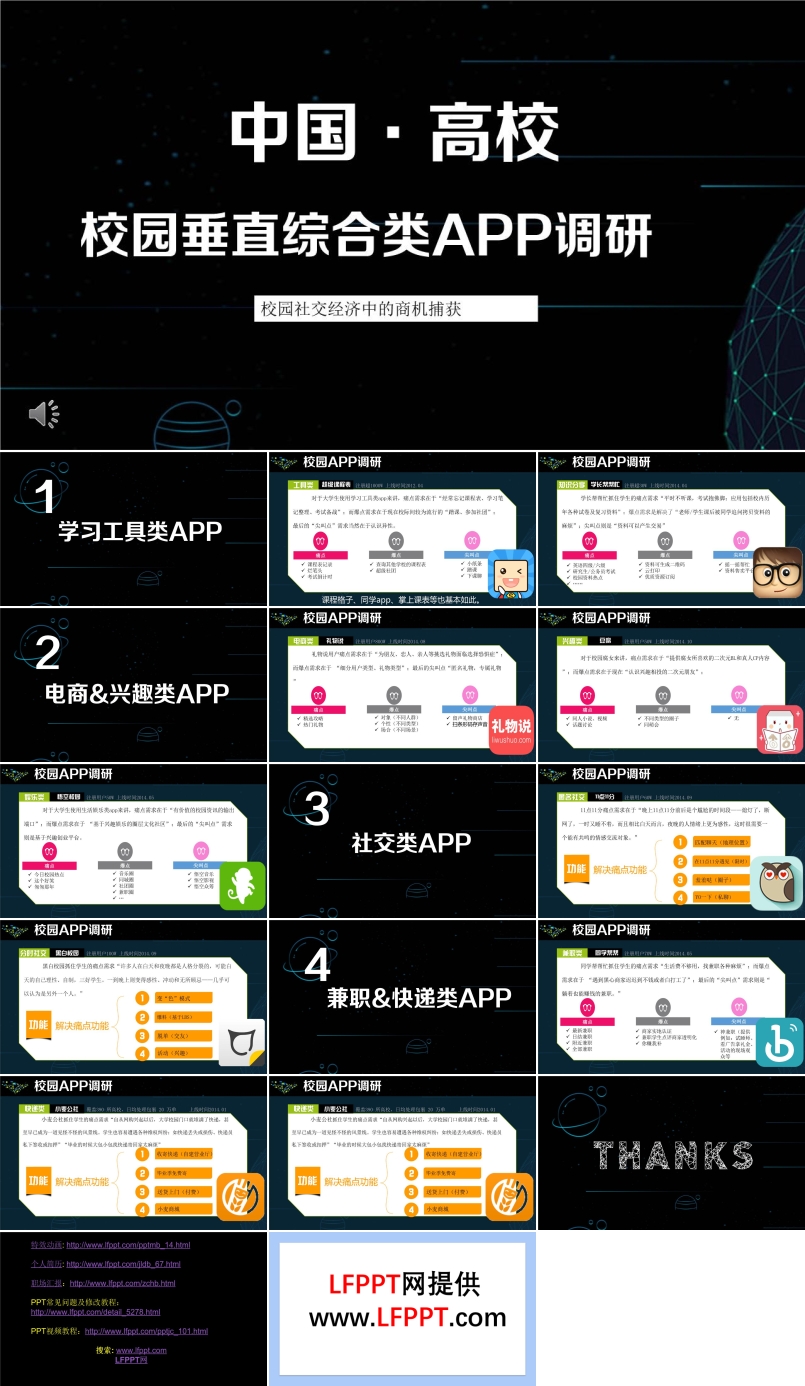 app调研报告ppt