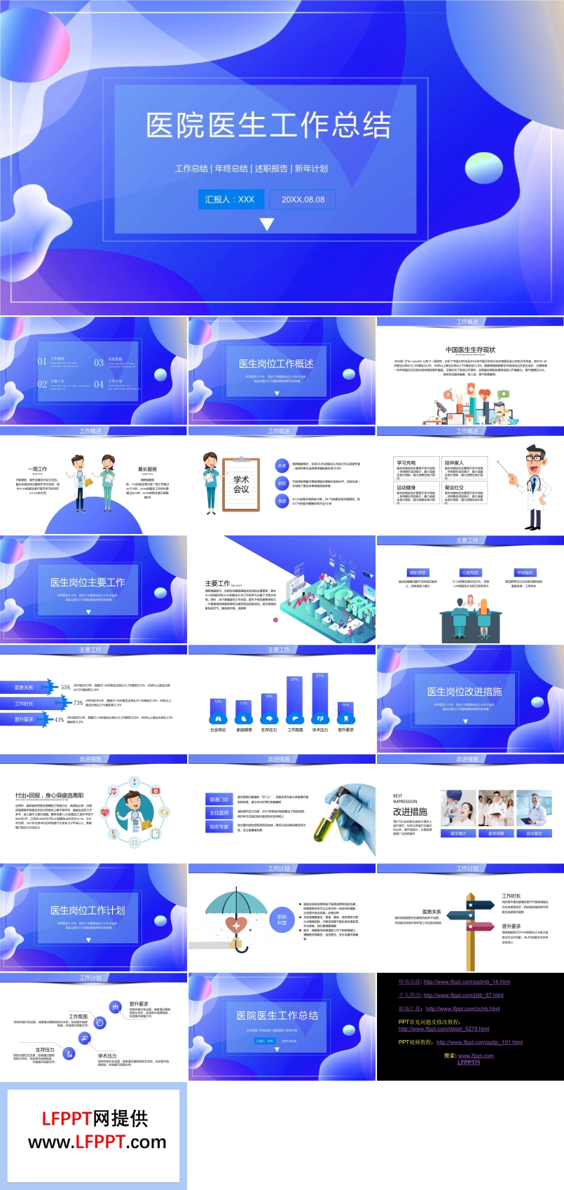 医生工作总结ppt内容
