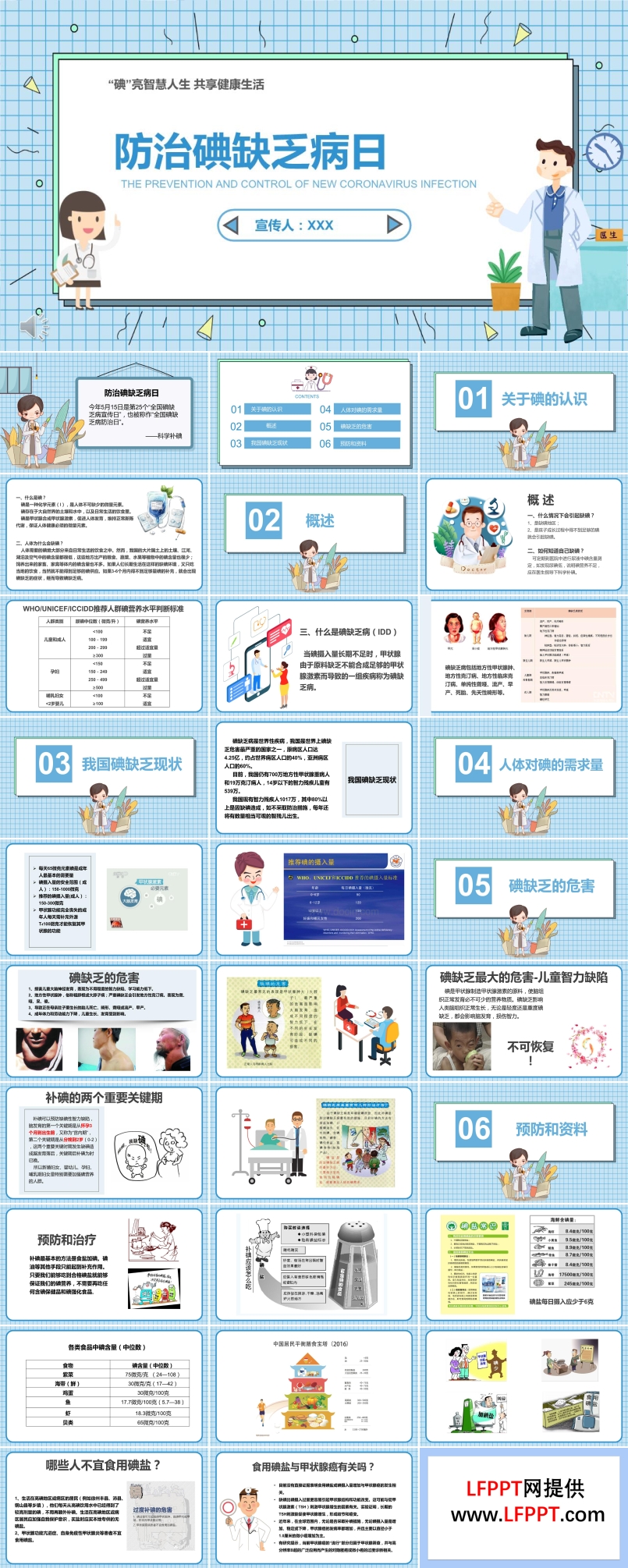 防治碘缺乏病日班会PPT