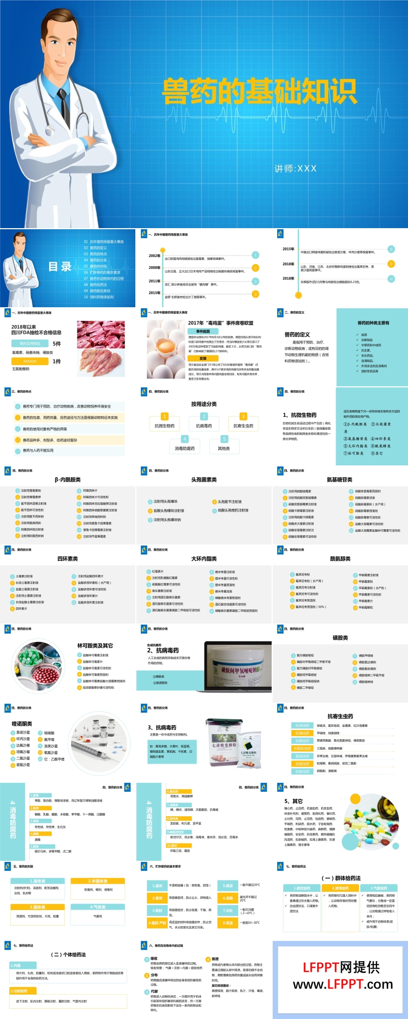 兽药基础知识PPT课件