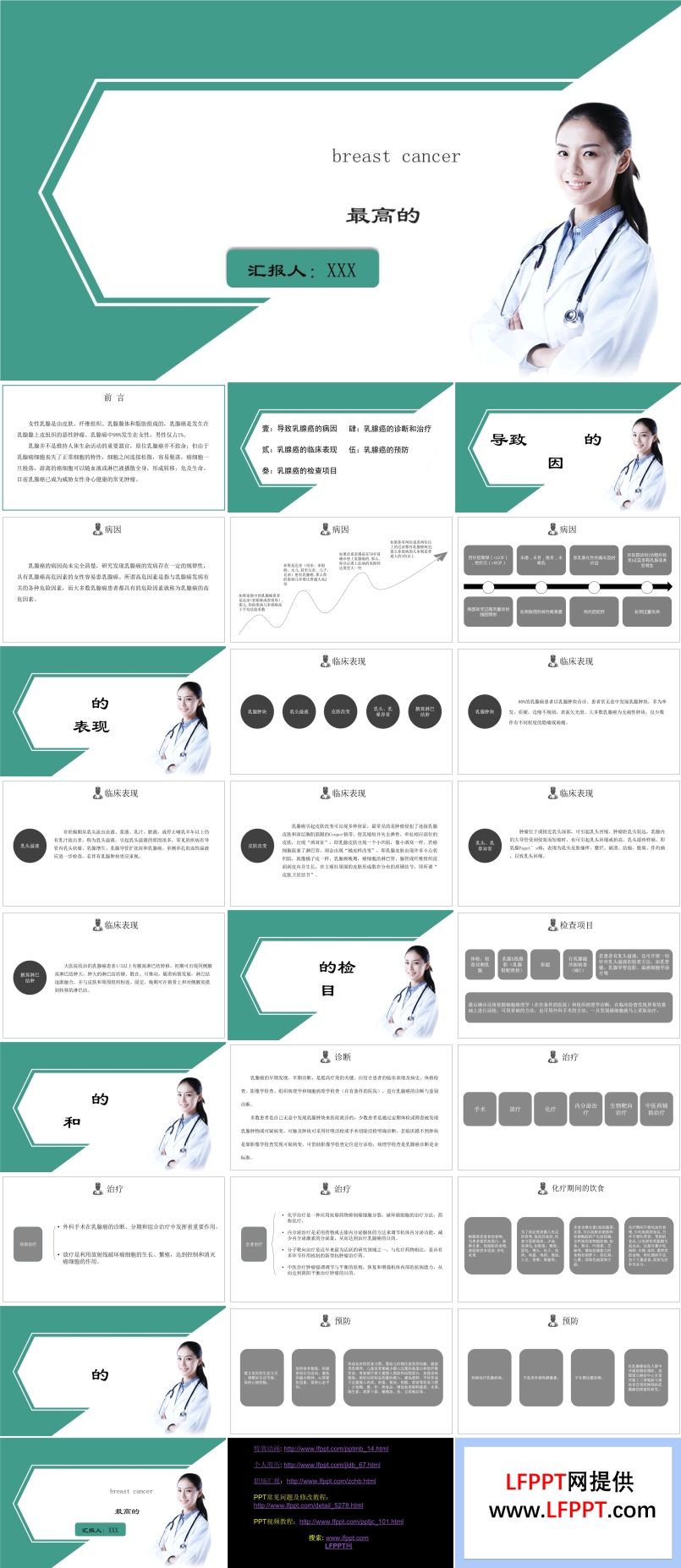 乳腺癌ppt讲课课件