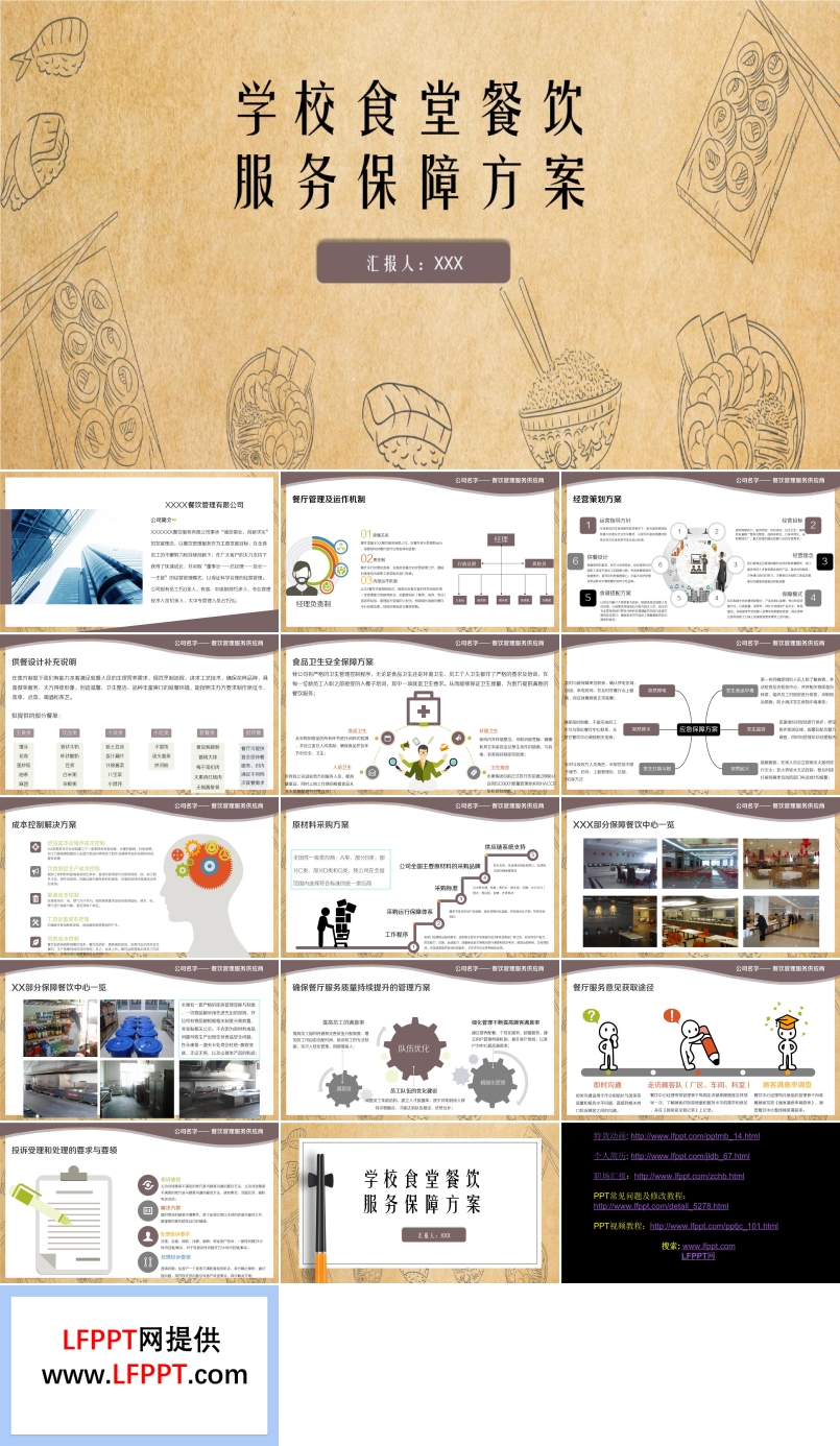 学校食堂餐饮质量保障规划方案PPT