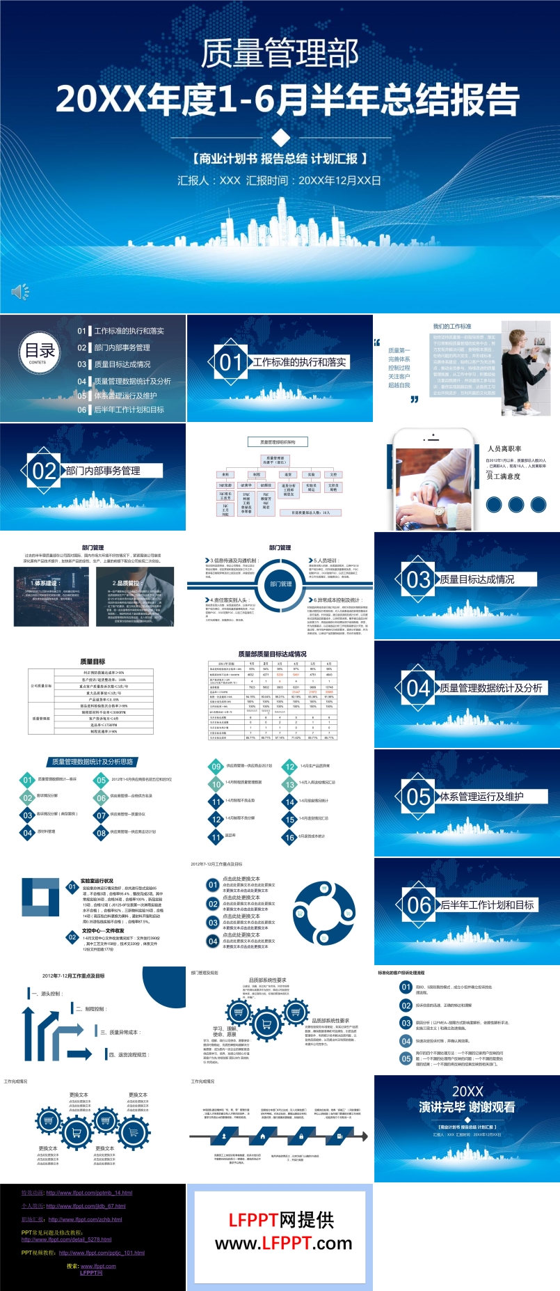 质量管理部半年工作总结汇报PPT模板