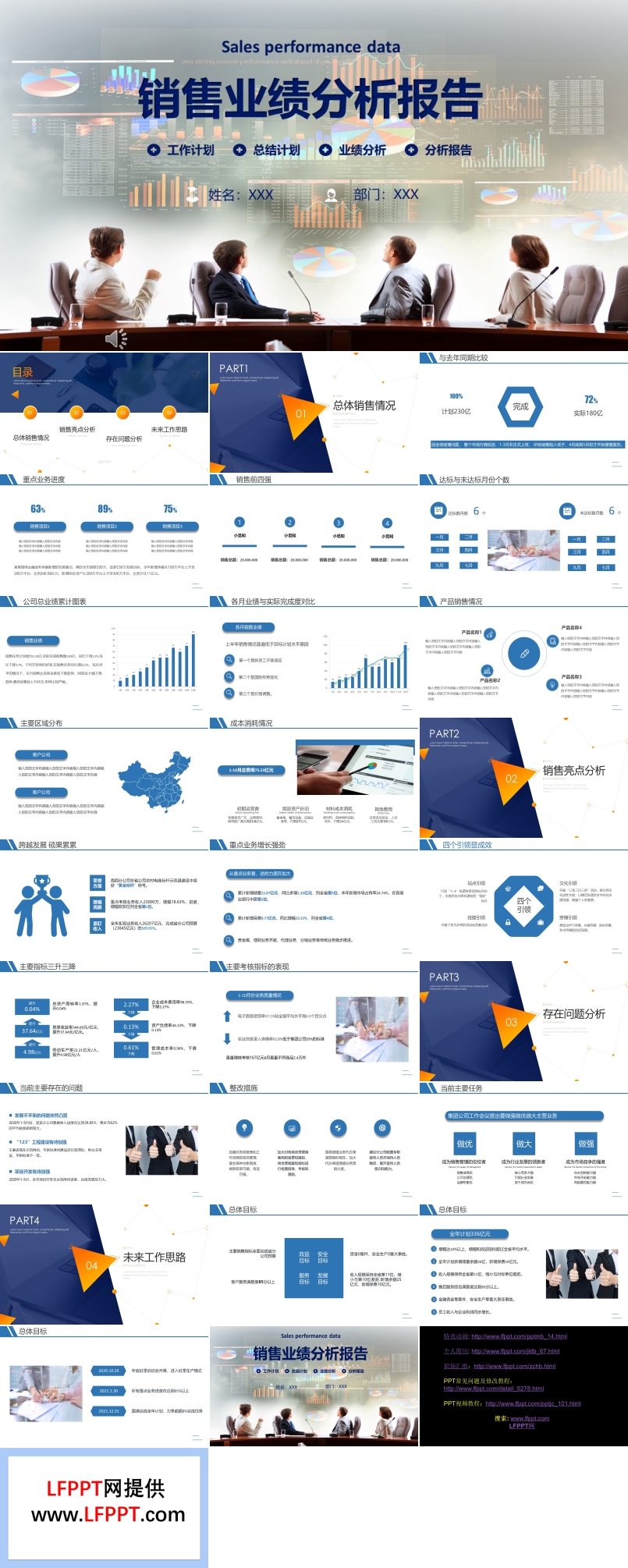 销售业绩分析报告ppt