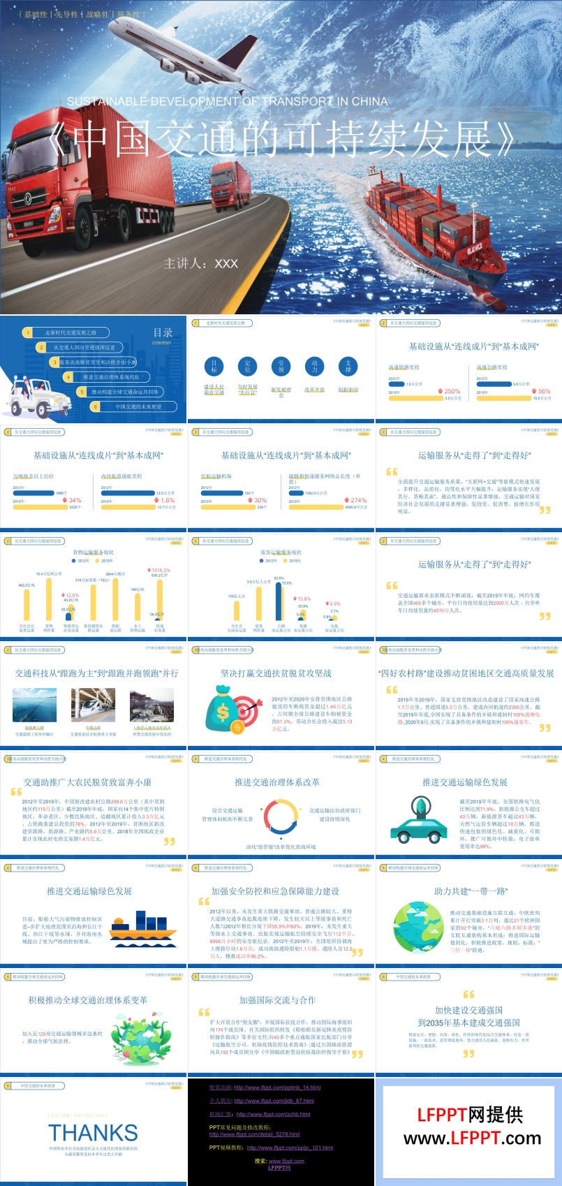 中国交通的可持续发展PPT