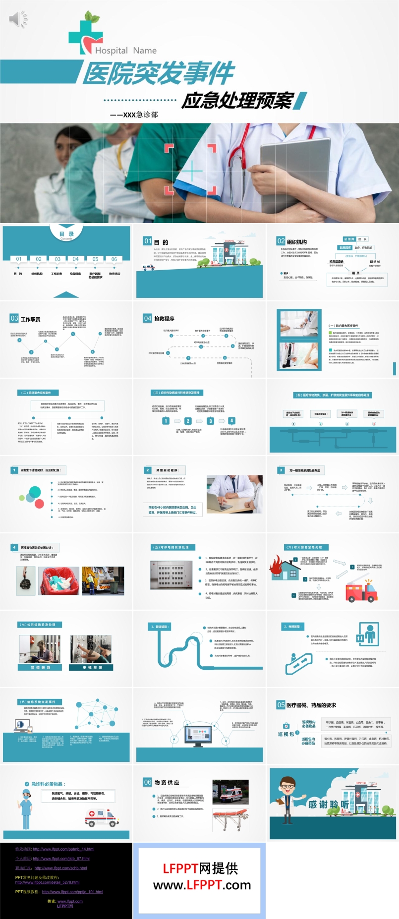 医院应急预案与流程ppt