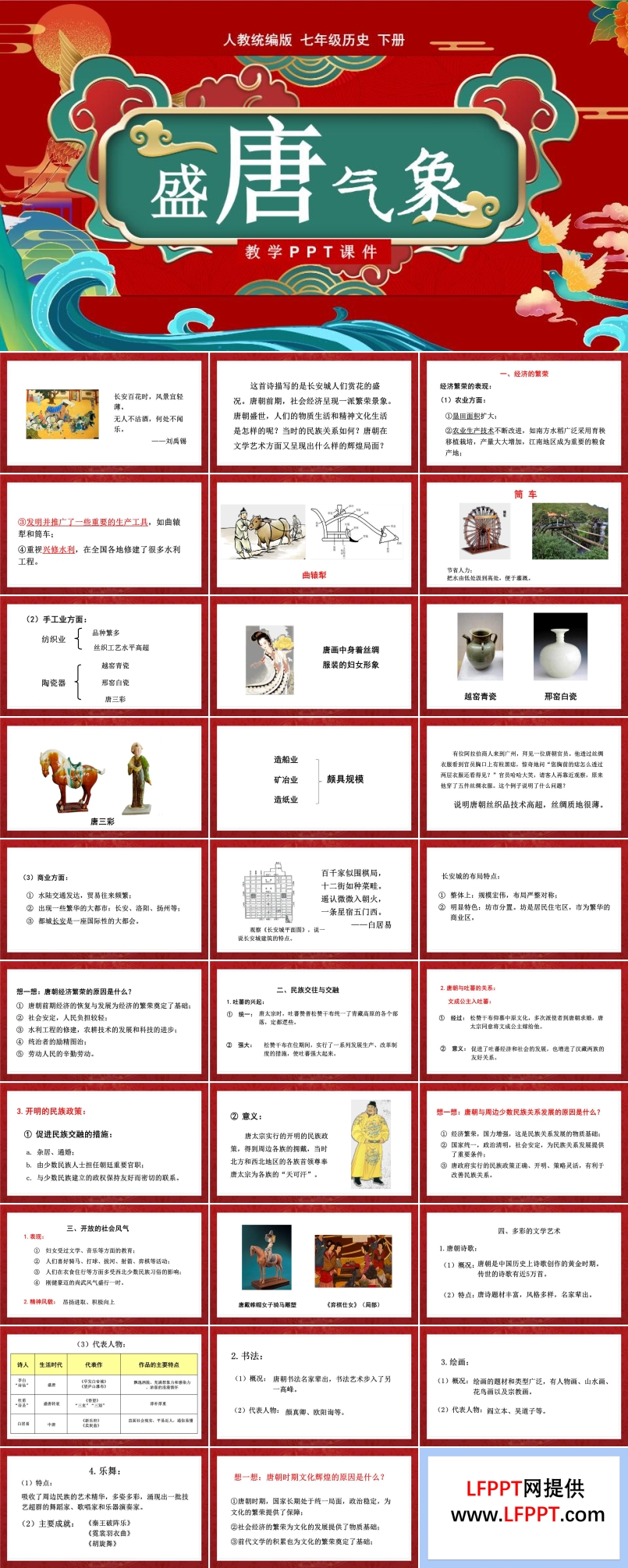 人教历史七年级下册第3课盛唐气象教学PPT课件