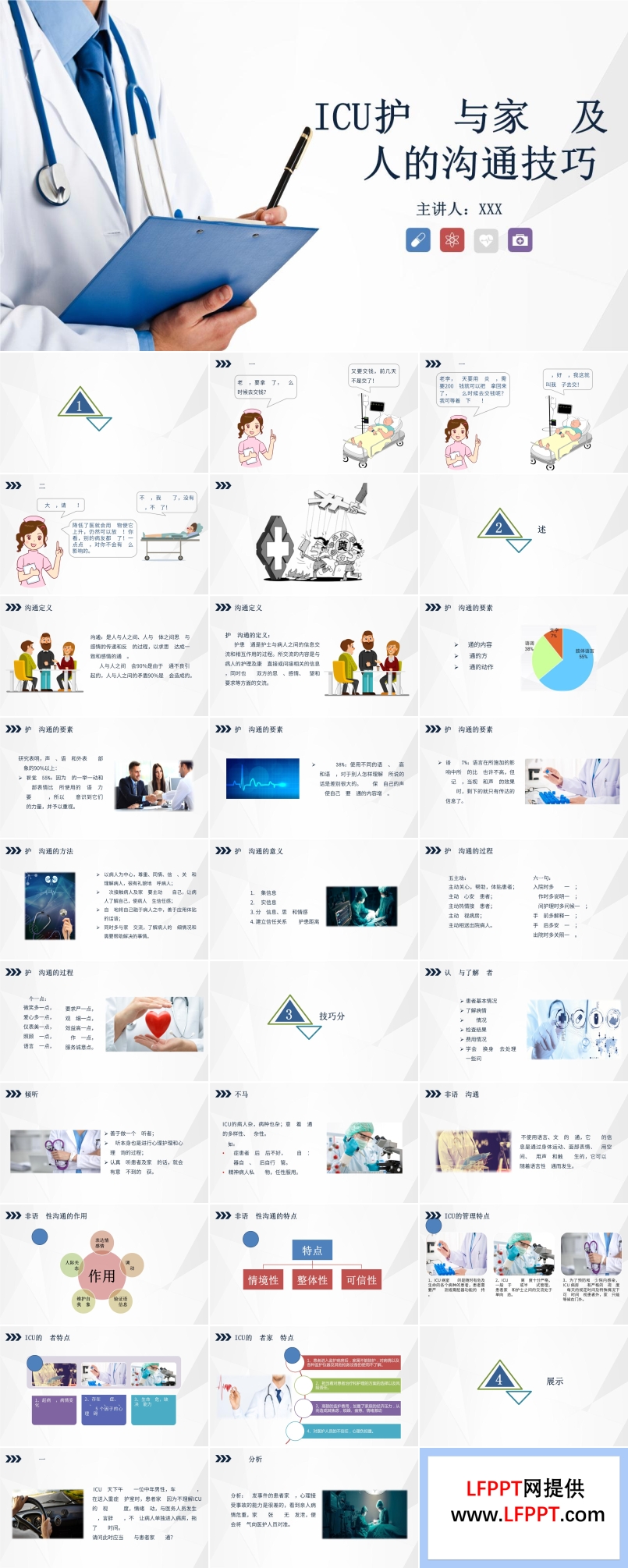 医患沟通技巧ppt