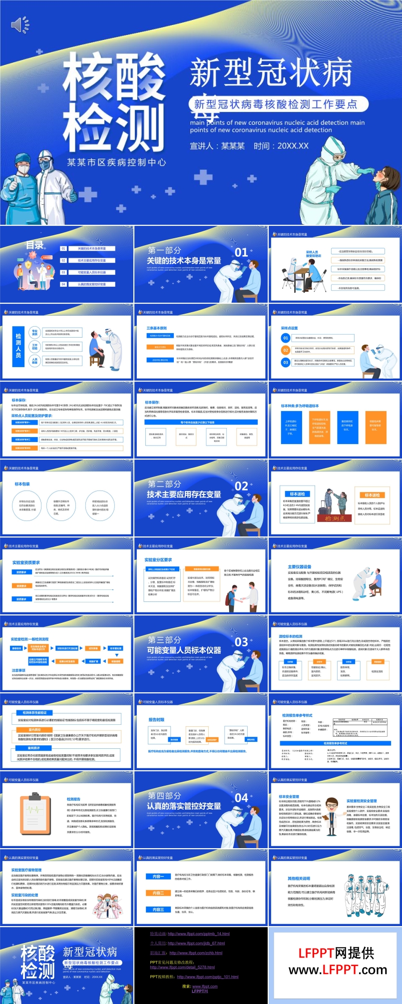 新型冠状病毒核酸检测工作要点PPT动态模板