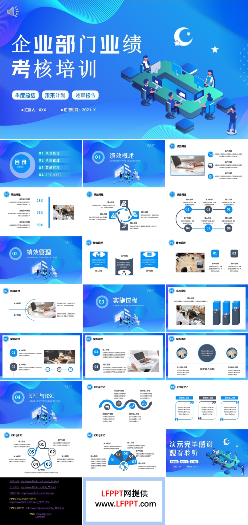 企业部门业绩考核培训PPT