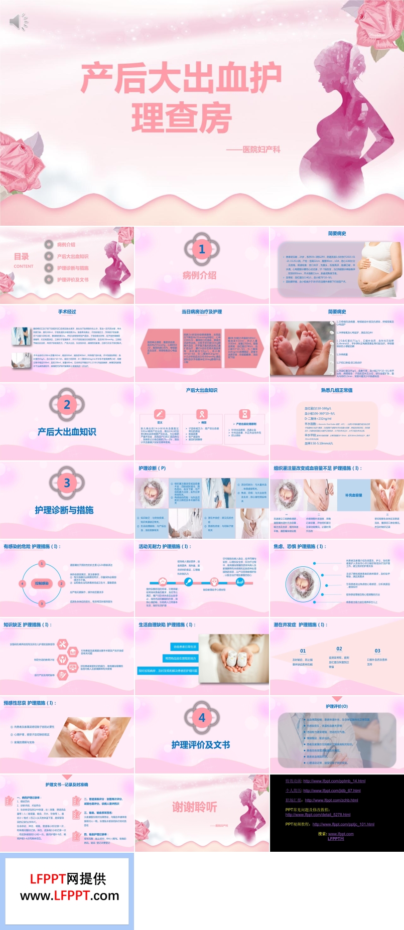 产后大出血护理知识课件PPT模板